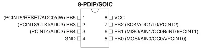 Programmering av ATtiny Microcontroller