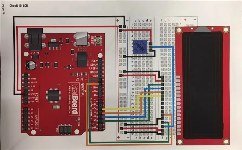 Verdrahten Sie das Board