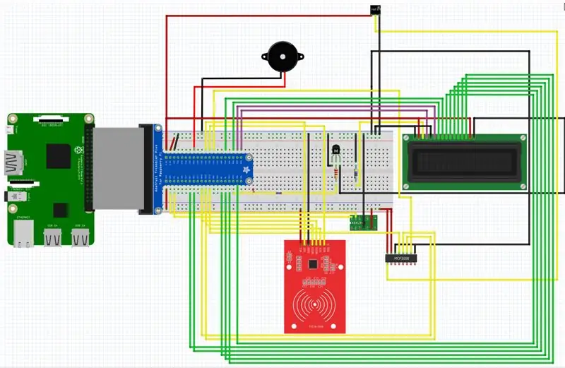 Építse fel az elektromos áramkört