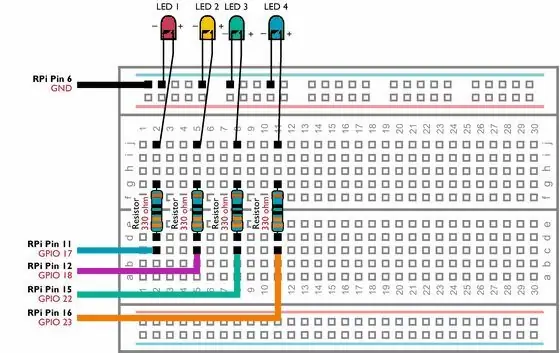 Управление на множество светодиоди с Python и GPIO щифтовете на Raspberry Pi