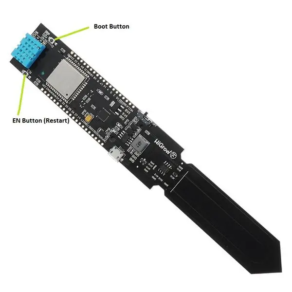 SKETCH ARDUINO را بارگیری کنید