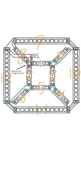 Langkah Pematerian 2