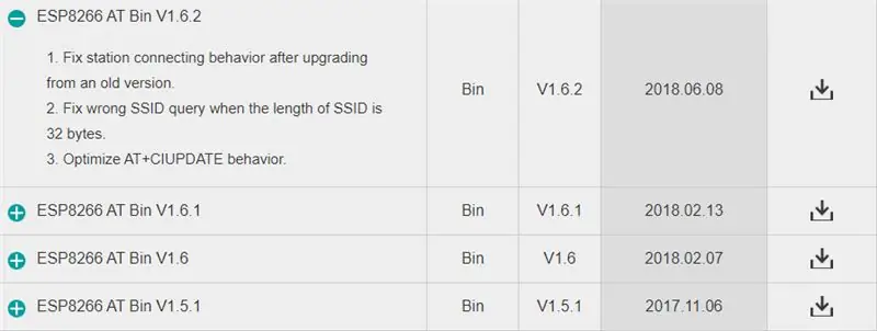 Scarica lo strumento lampeggiante e il firmware