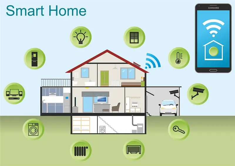 Automatización del hogar paso a paso con Wemos D1 Mini con diseño de PCB