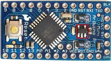 Reuneix tots els components necessaris