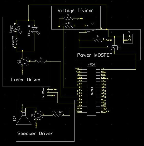 Elektronica!