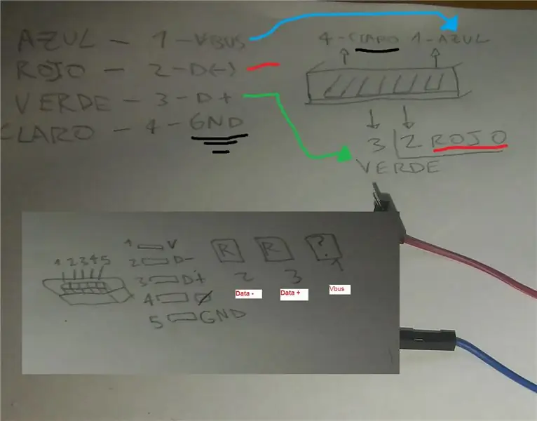 ZOEKEN WAAR DE USB VOLGT AANSLUITEN