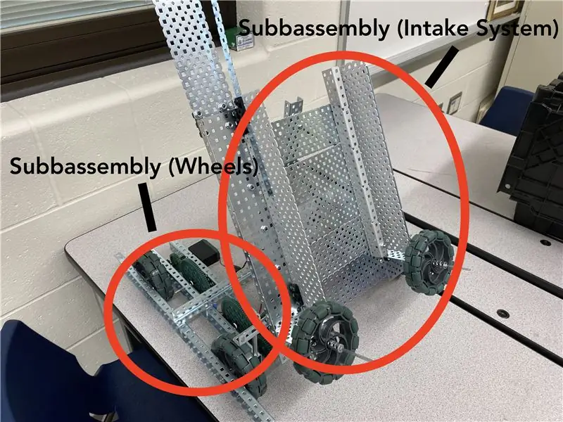 De subassemblages monteren