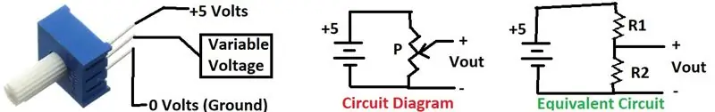 Đánh giá về chiết áp