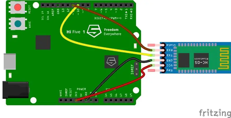 HiFive1 Arduino, jossa on HC-05 Bluetooth-moduulin opetusohjelma