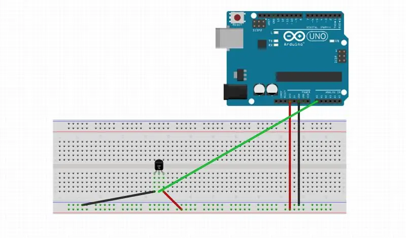 Temperatūras sensors