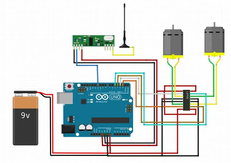 Aansluitingen ontvangermodule