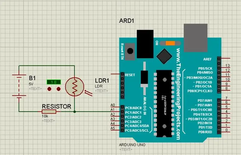 Construint el vostre circuit