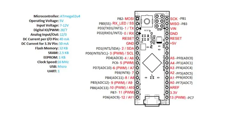 Ang HC-05 Bluetooth Module