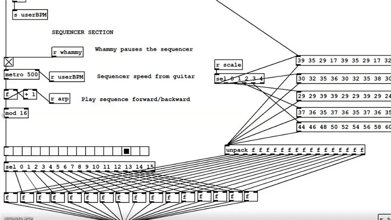 Ringkäik Pure Data Patchis