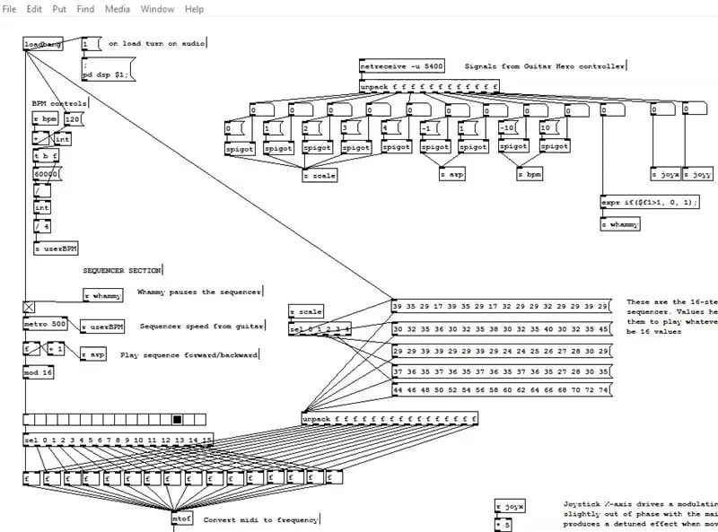 Pas 3: instal·leu Pure Data