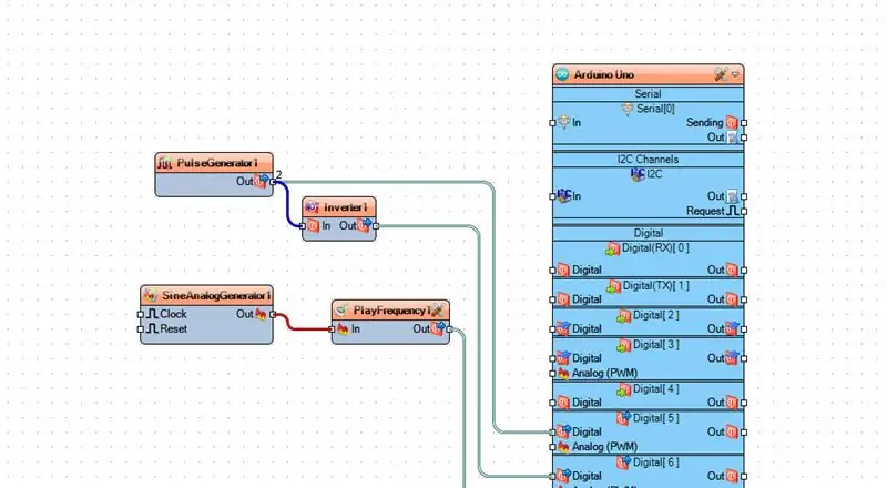 Visuino Connect კომპონენტებში