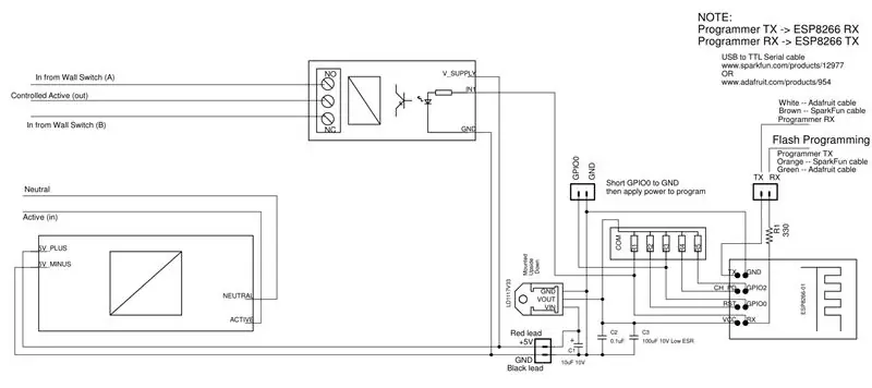 Hardware - Version 1