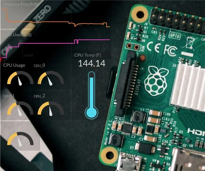 Pi Health Dashboard: 3 lépés