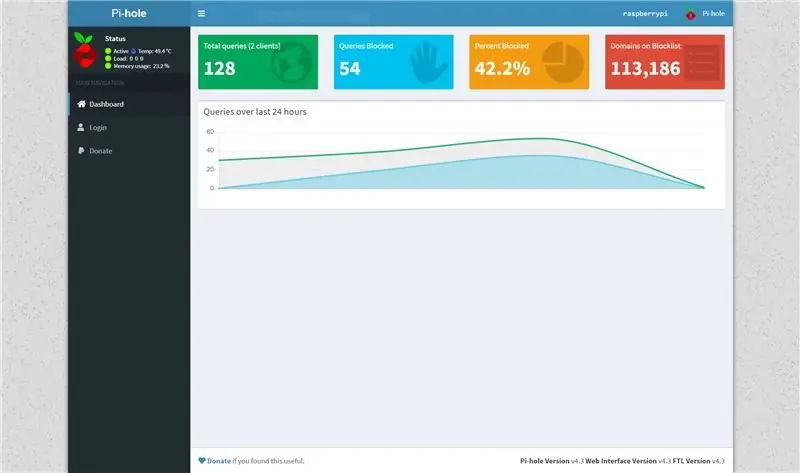 Endre DNS til PC, smarttelefon og nettbrett