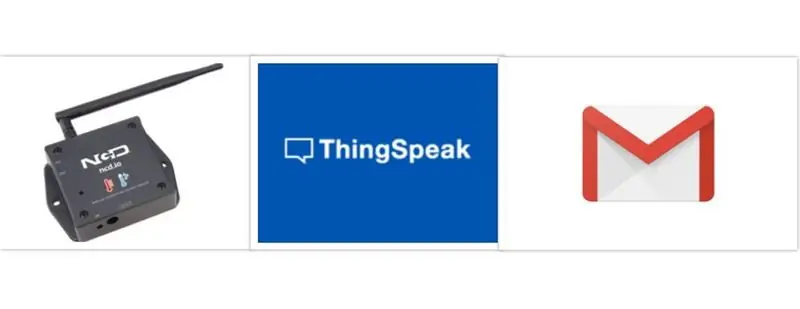 Alert-using-ThingSpeak+ESP32-Wireless-Temp- Humidity-Sensor