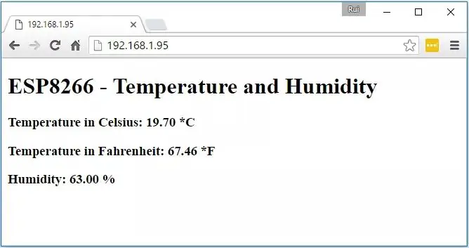 Verifique su temperatura y humedad en el navegador