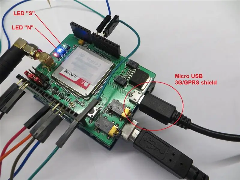 Configuración del escudo 3G / GPRS