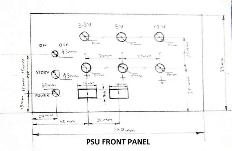 Fazendo o Painel Frontal