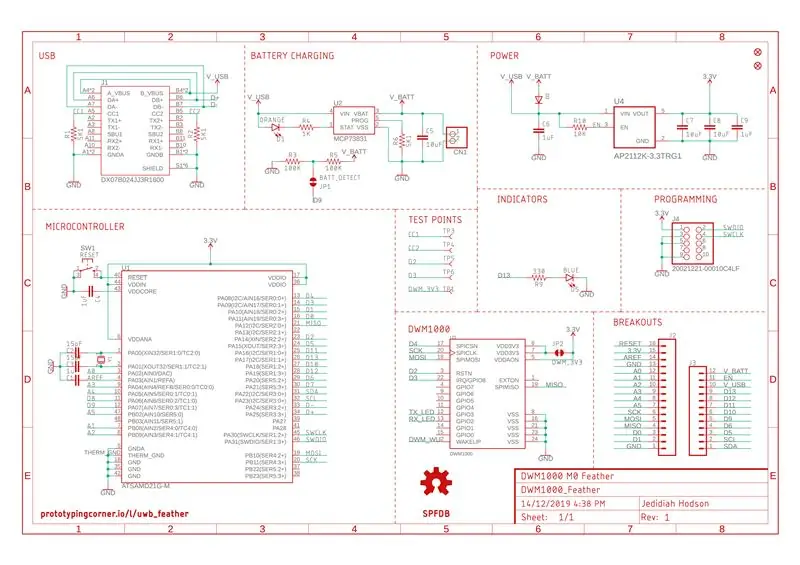 Hardware-Design