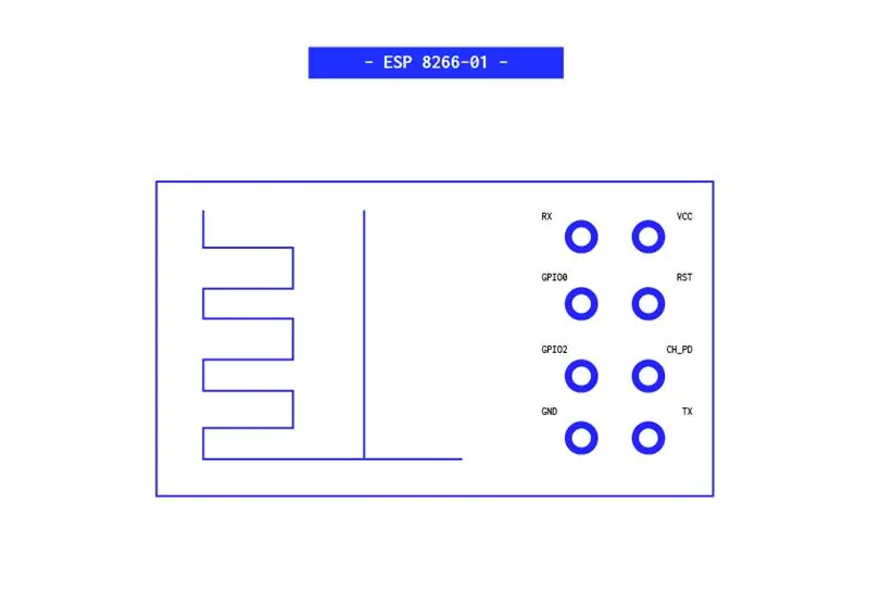 Installer ESP 8266-01 Wifi Shield på Arduino