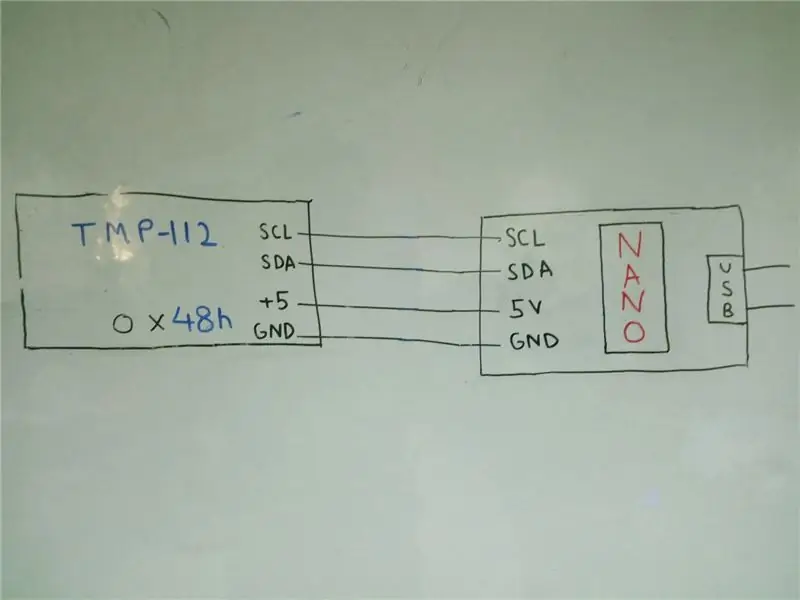 แผนภูมิวงจรรวม