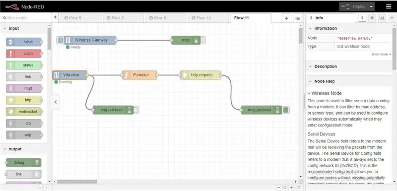 গুগল শীটে তাদের খুঁজে পেতে Deploy বাটনে ক্লিক করুন।