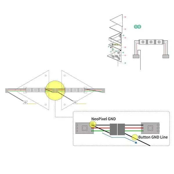 Fest LED Strip + Lodding LED Strip (NeoPixel) med ledninger