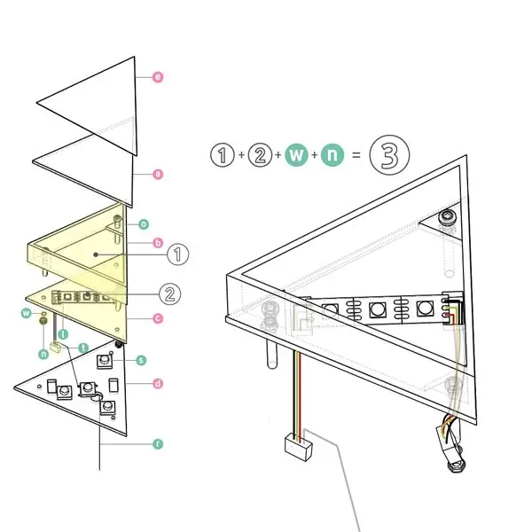 Muntatge -Utilitzeu Ⓦ i Ⓝ per combinar ① i ② = ③