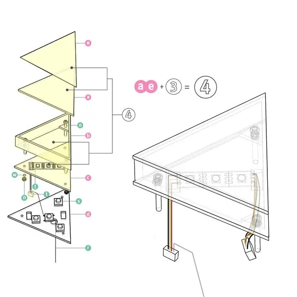 Muntatge -Ajuntar Ⓐⓔ i ③ Utilitzant un enllaç acrílic = ④