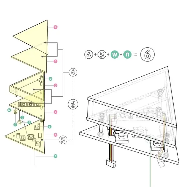 Montering -Kombiner ④ og ⑤ Bruker Ⓦ og Ⓝ = ⑥