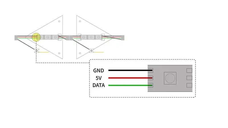 NeoPixel, cablejat del connector