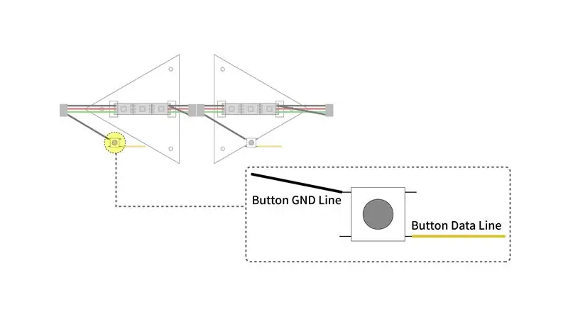 NeoPixel, cablejat del connector