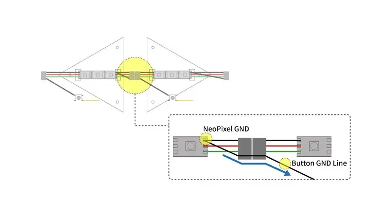 NeoPixel, cablejat del connector