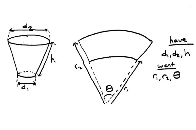 Pretvaranje parametara stakla u parametre Illustrator