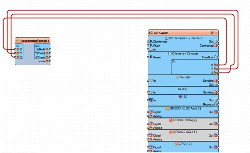 Visuino: pridėkite pagreitį prie kampo