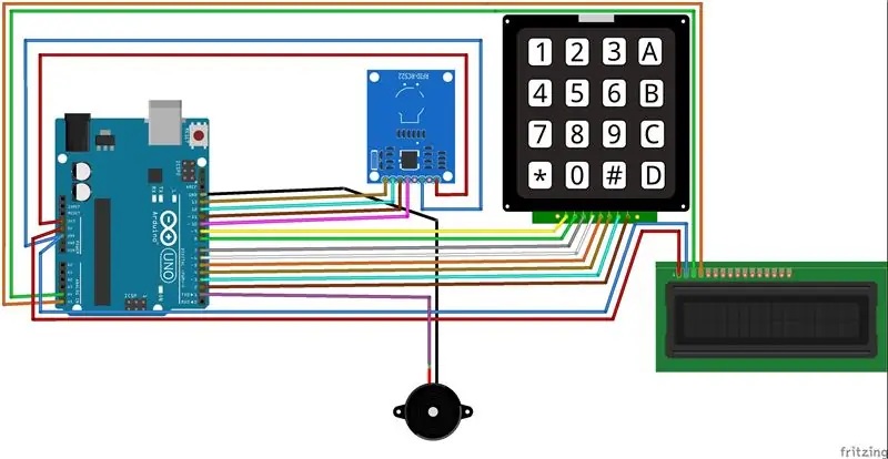 Arduino en bedrading