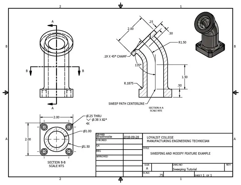 Introduction aux fonctions de balayage et de modification