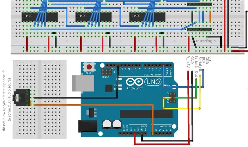 Arduinon ohjelmointi