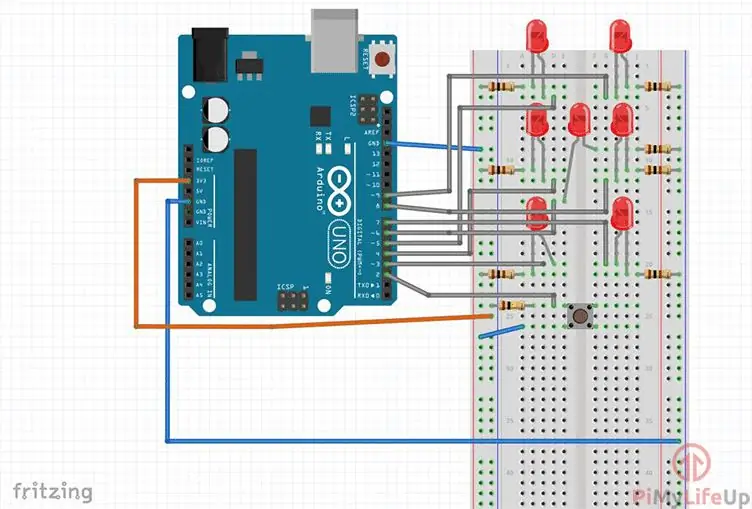 Anbringen Ihrer LEDs