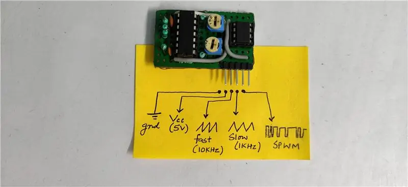 Pin-out e modulit