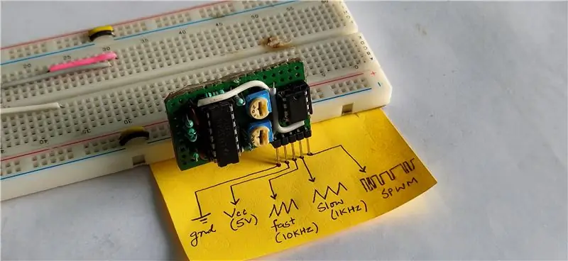 Pin-out af modulet