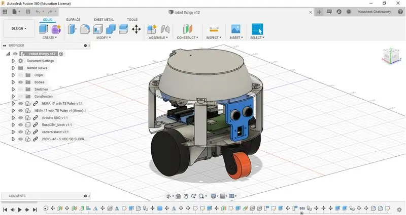 Oversigt over designet