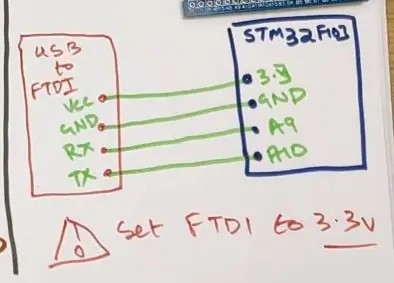 Качване на Arduino Bootloader в STM32