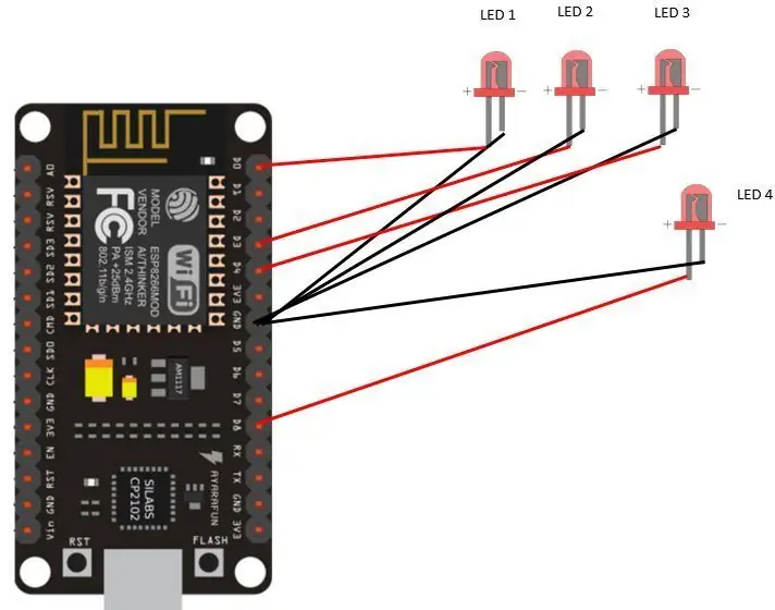 Cablatge dels components